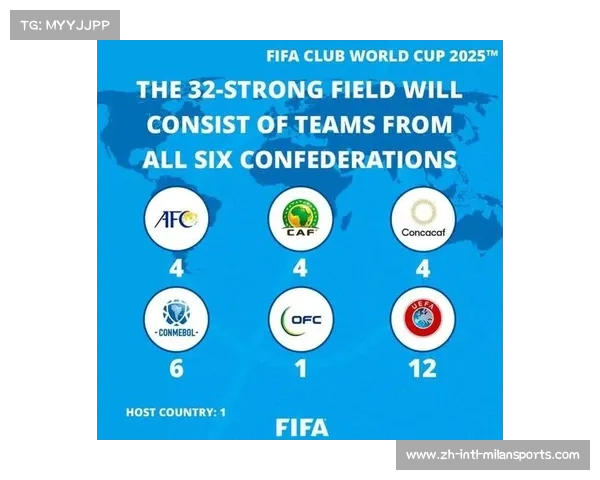 2025年世俱杯皇马所在小组解析及晋级前景分析