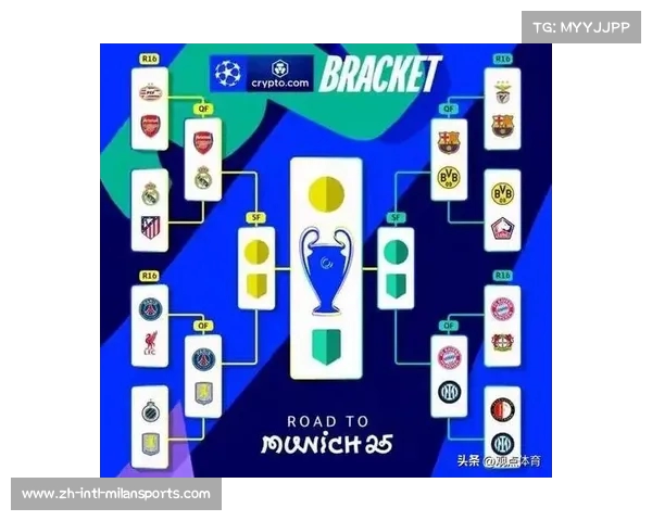 解析欧洲冠军联赛赛制与规则透视欧冠决赛的精彩对决与演变