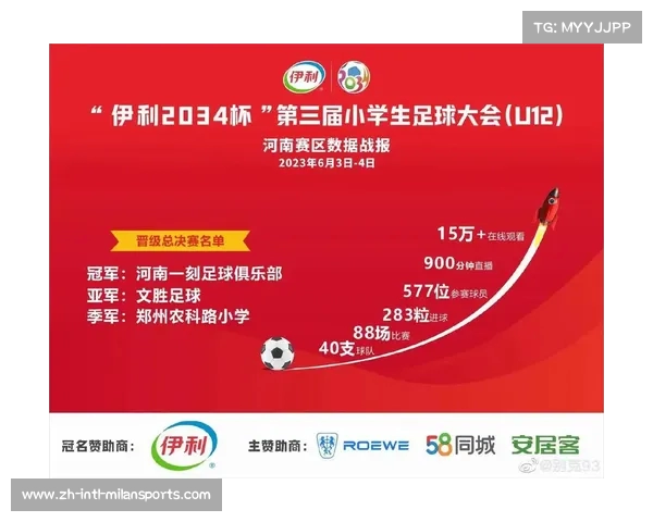 2023年2034杯比赛时间安排及赛程详细解析