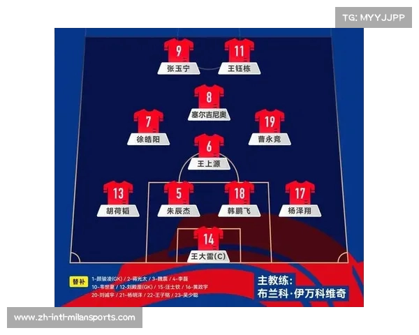 中国男足在世界杯历史上的战绩与表现分析 中国男足在世界杯历史上的战绩与表现分析