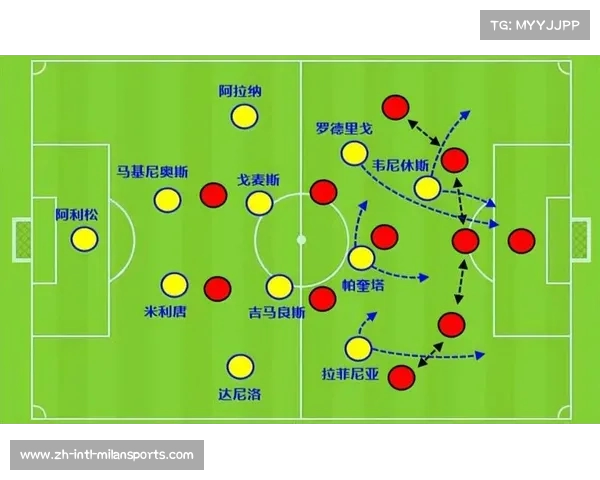 足球战术分析 6号位与8号位在现代比赛中的重要性与功能探讨 足球战术分析 6号位与8号位在现代比赛中的重要性与功能探讨